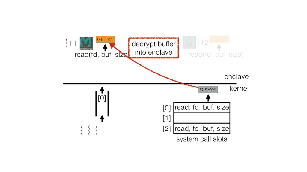 slide13