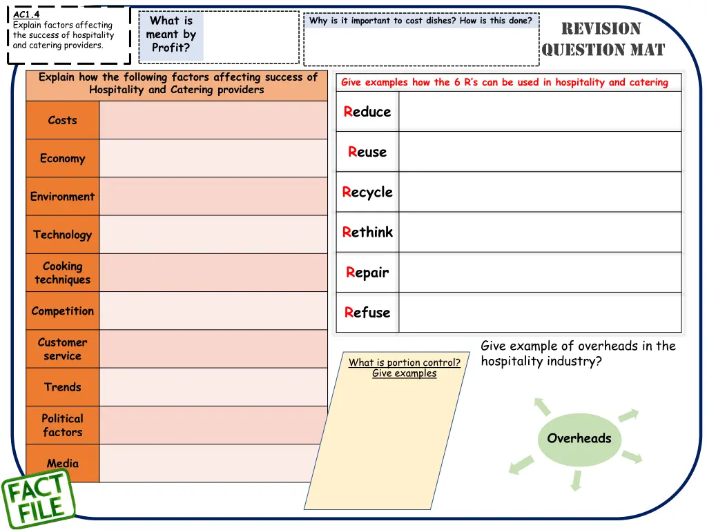 ac1 4 explain factors affecting the success