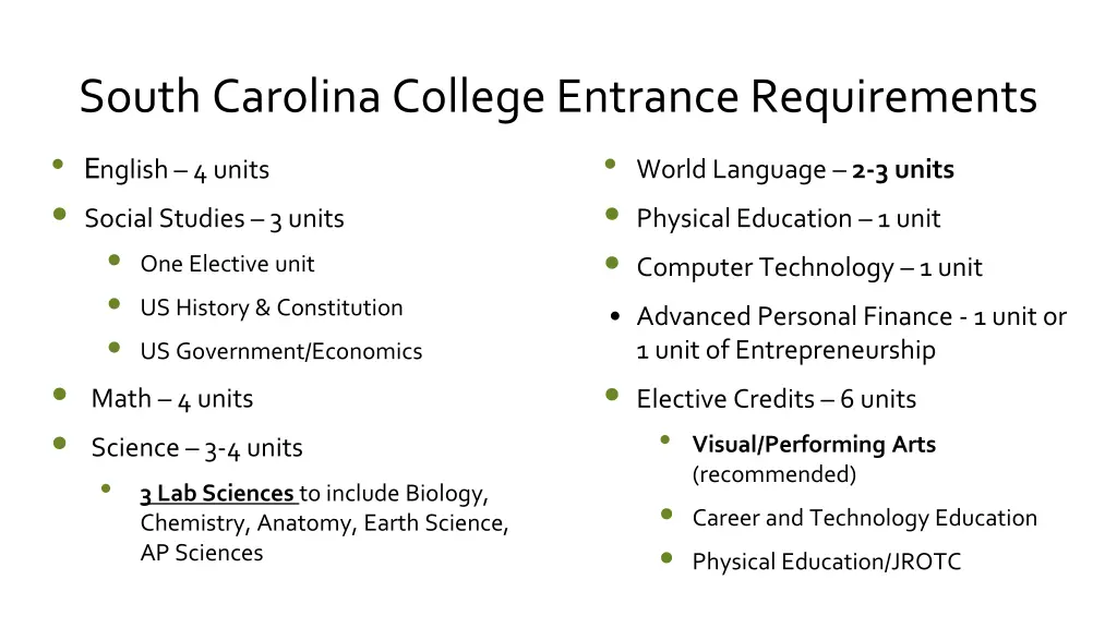 south carolina college entrance requirements