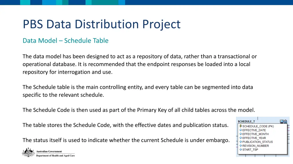 pbs data distribution project 1