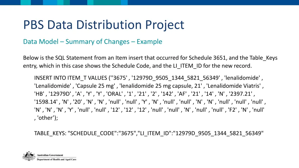 pbs data distribution project 6