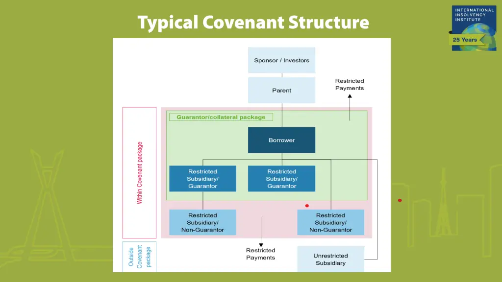 slide3