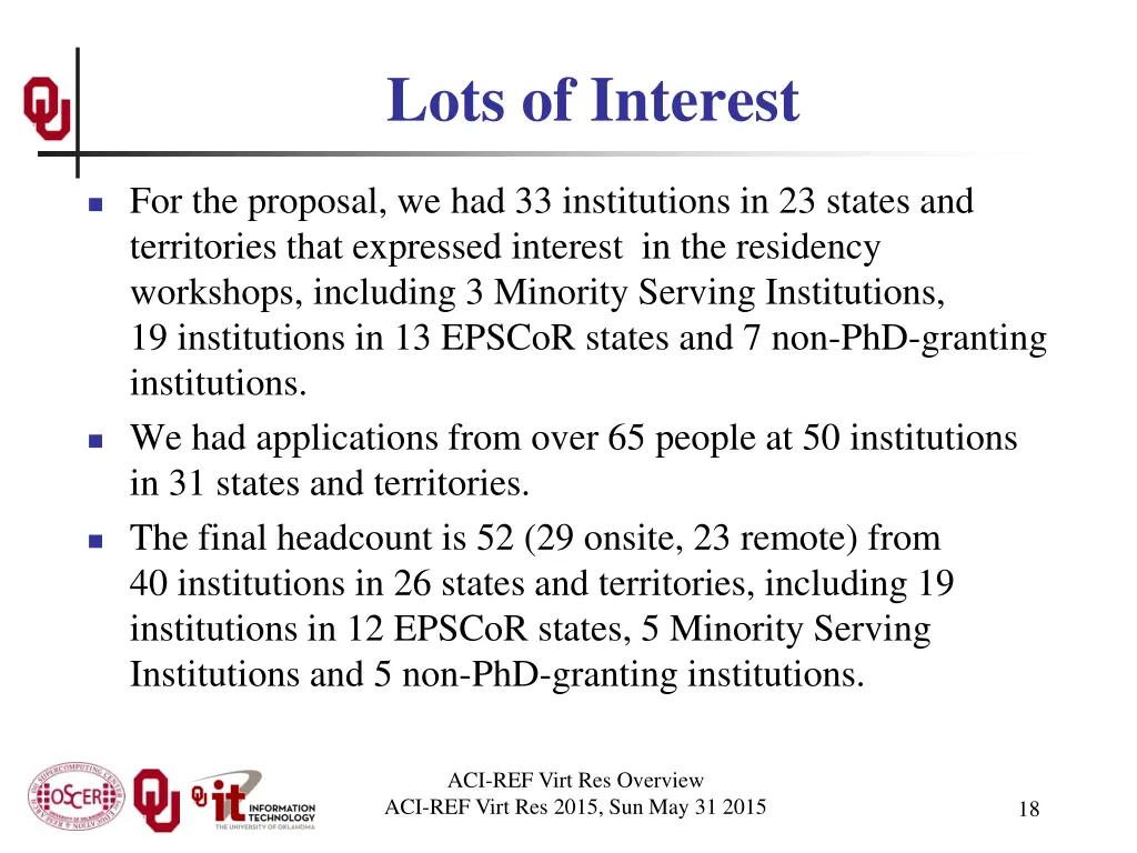 lots of interest