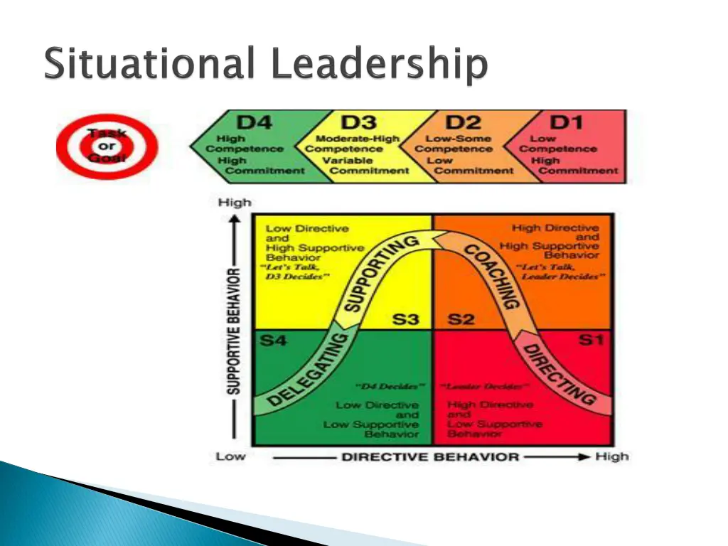 slide38