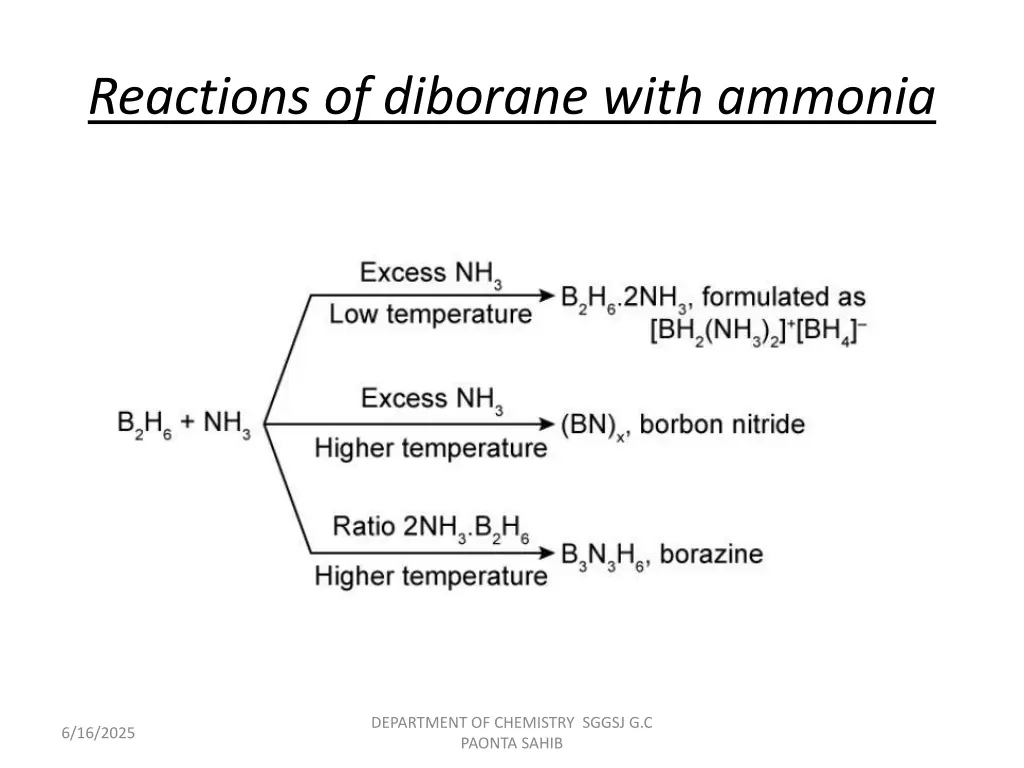 reactions of diborane with ammonia
