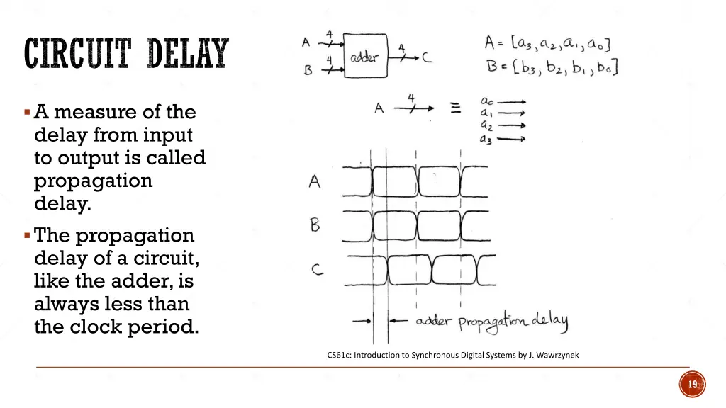 circuit delay