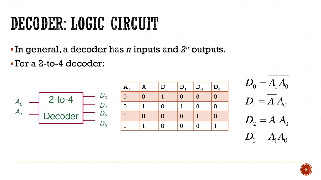 decoder logic circuit