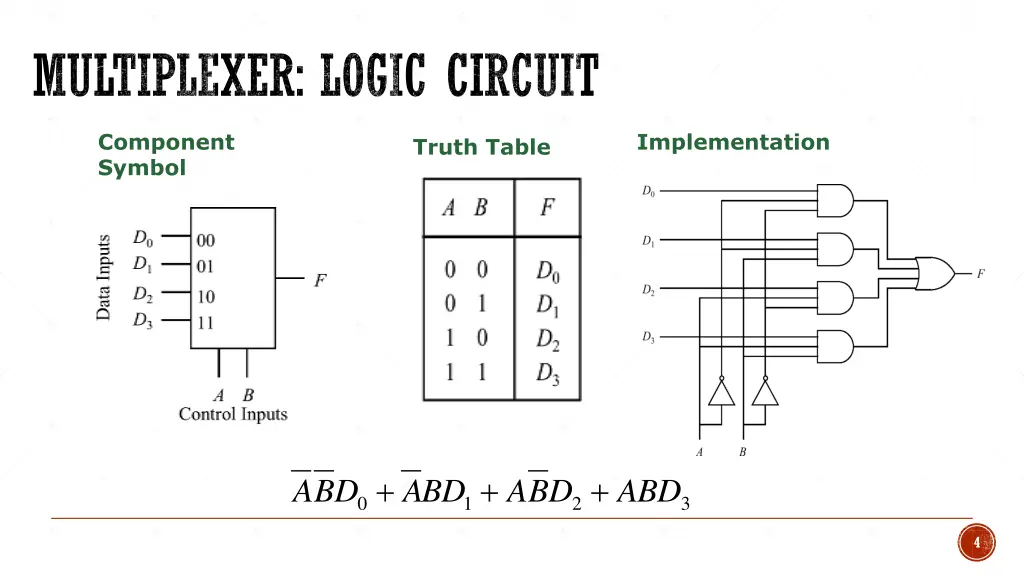 multiplexer logic circuit