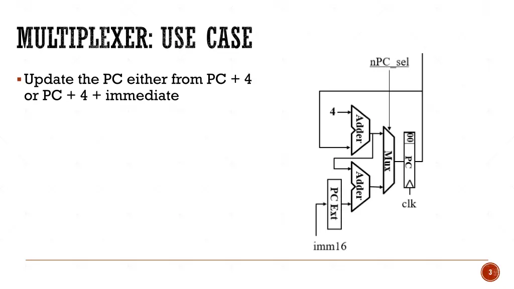 multiplexer use case