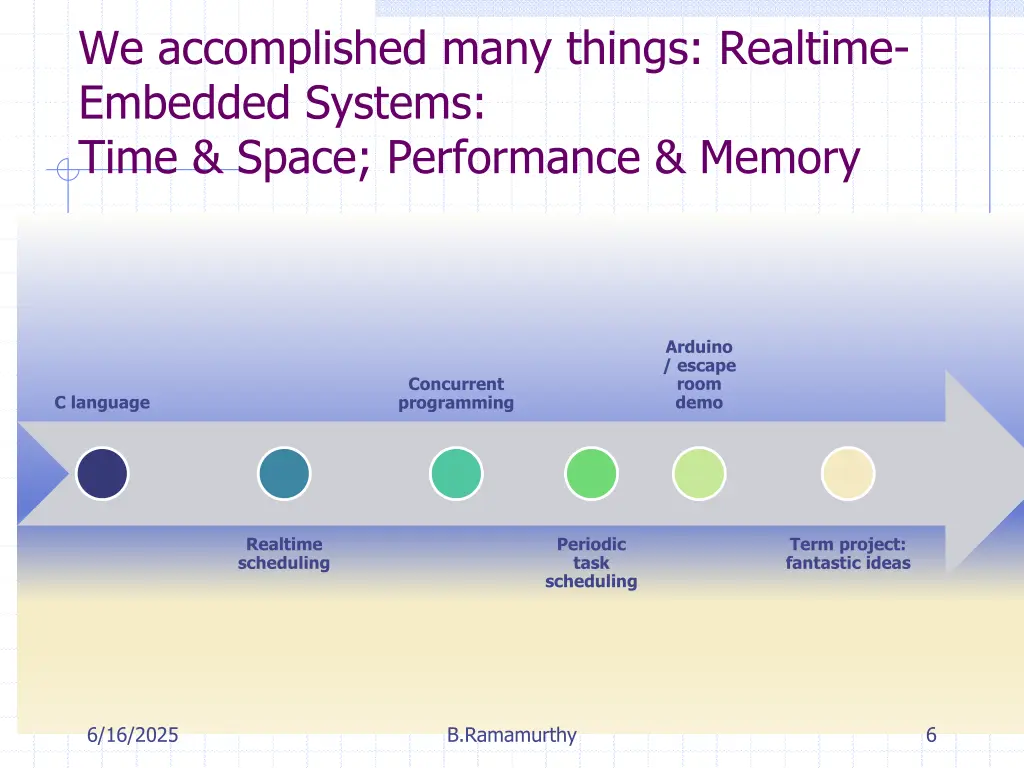 we accomplished many things realtime embedded