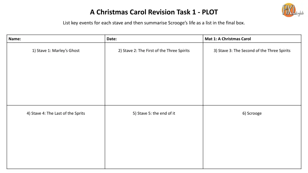 a christmas carol revision task 1 plot