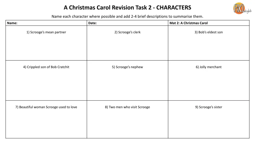 a christmas carol revision task 2 characters