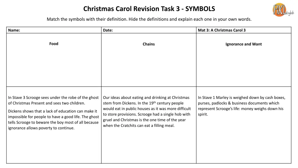 christmas carol revision task 3 symbols