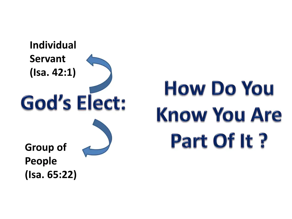 individual servant isa 42 1 2