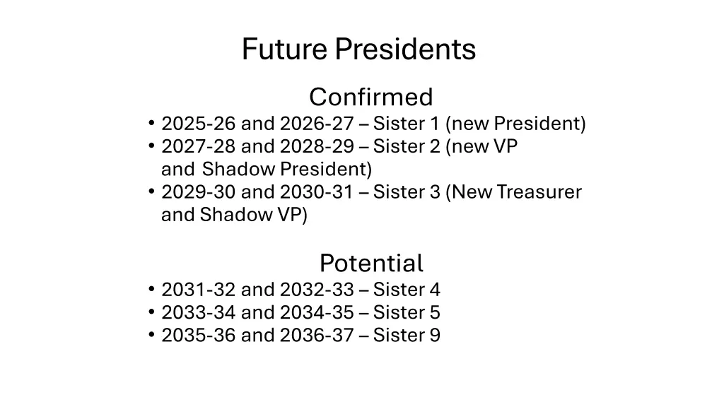 future presidents confirmed 2025 26 and 2026