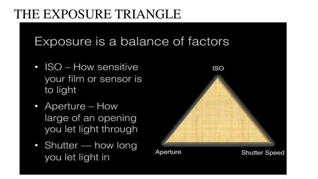 the exposure triangle