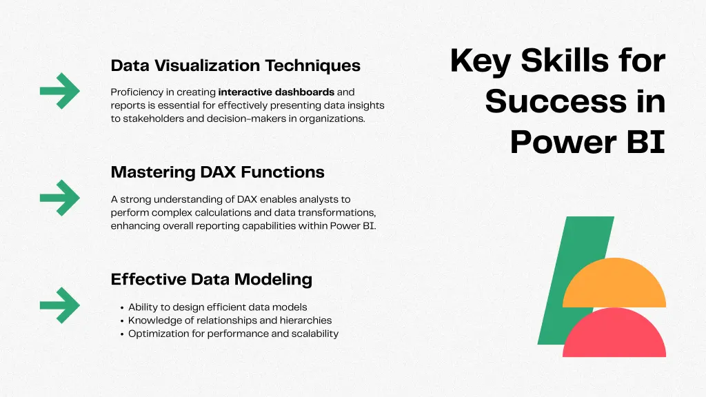 key skills for success in power bi