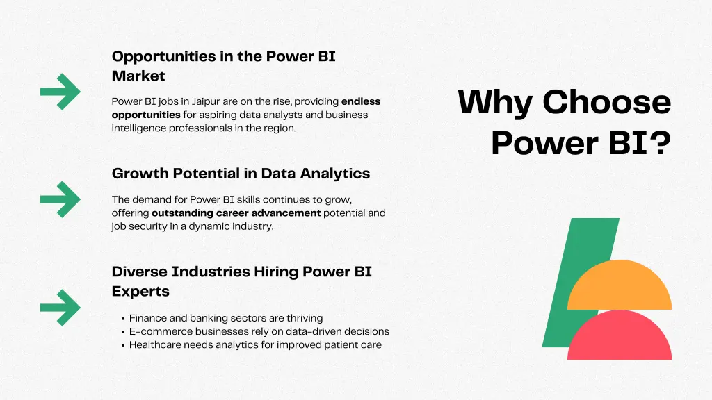 opportunities in the power bi market