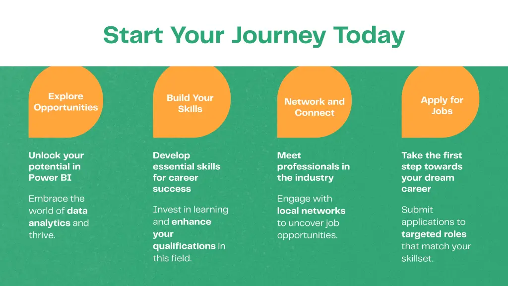 start your journey today