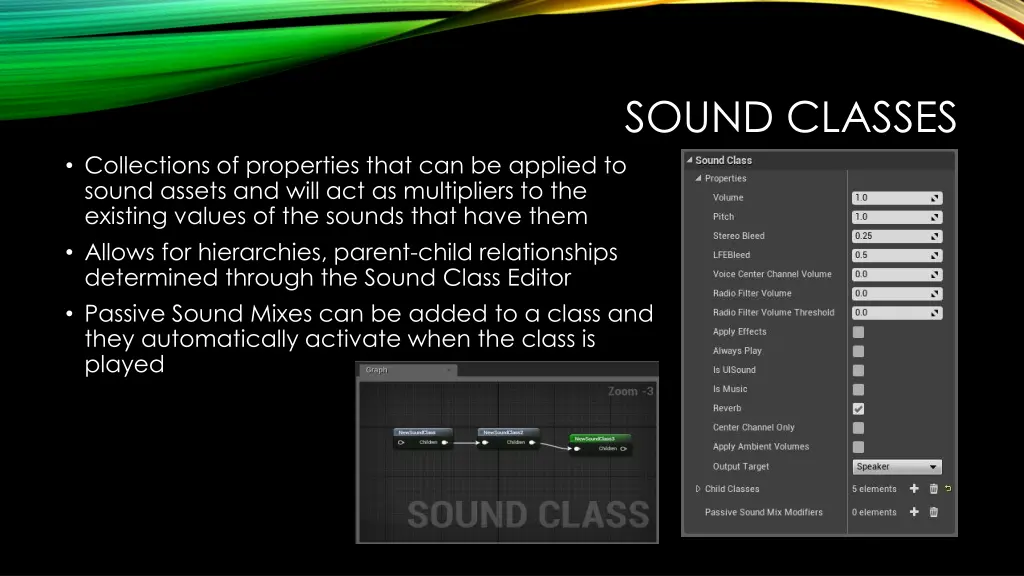 sound classes
