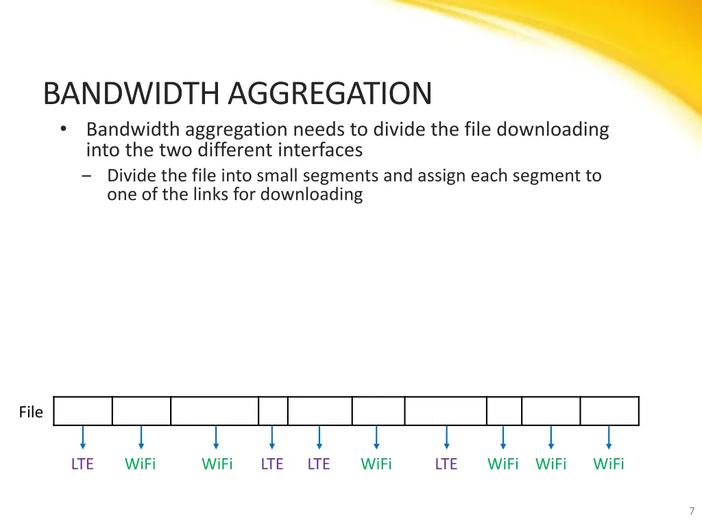 bandwidth aggregation 3