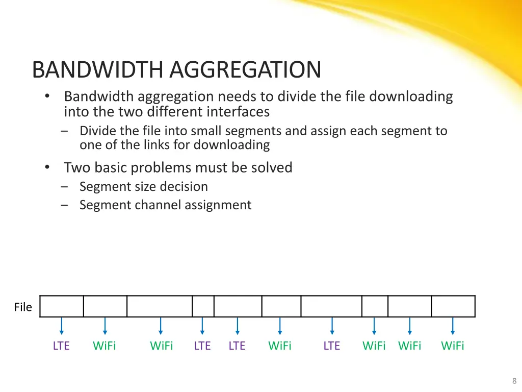 bandwidth aggregation 4