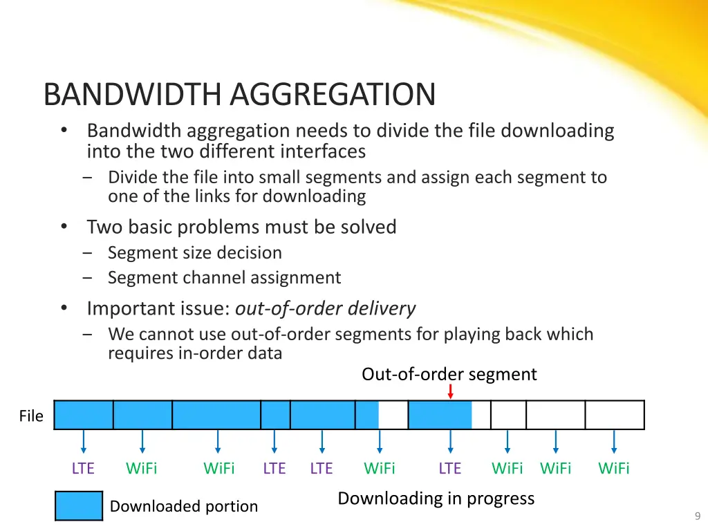 bandwidth aggregation 5