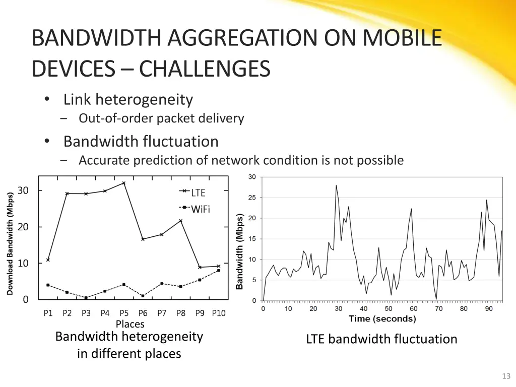bandwidth aggregation on mobile devices challenges