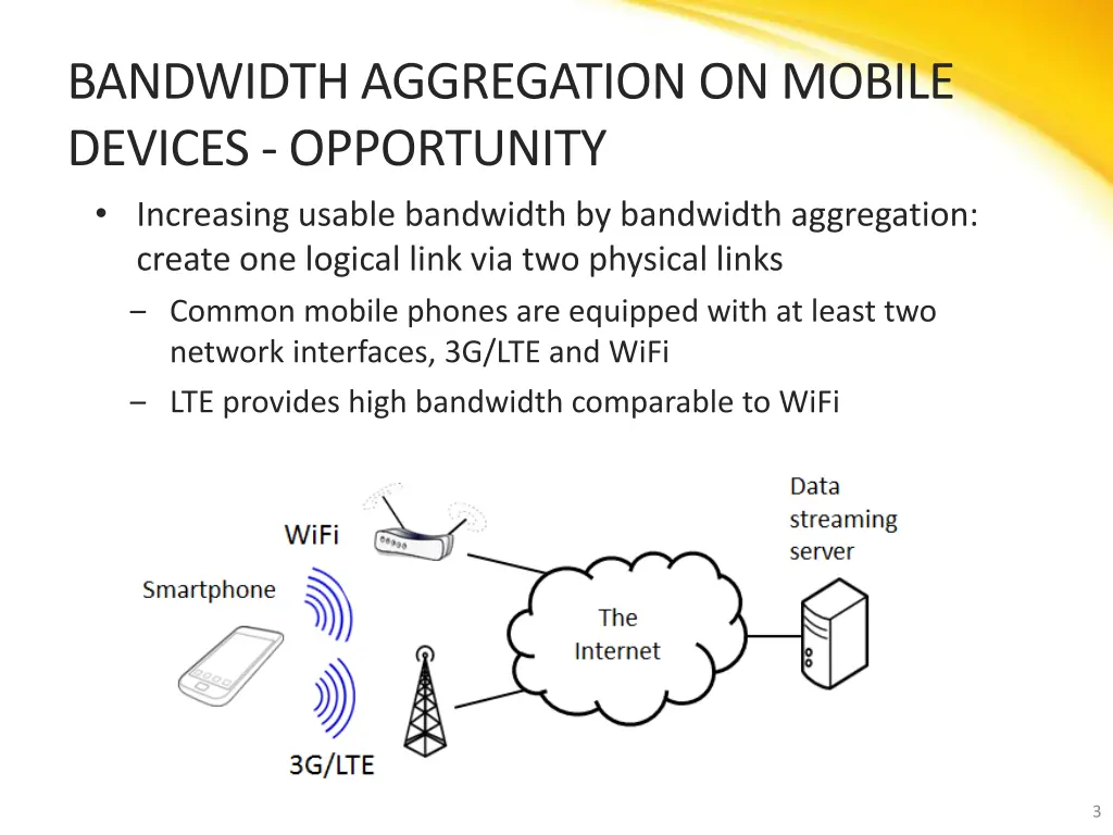 bandwidth aggregation on mobile devices