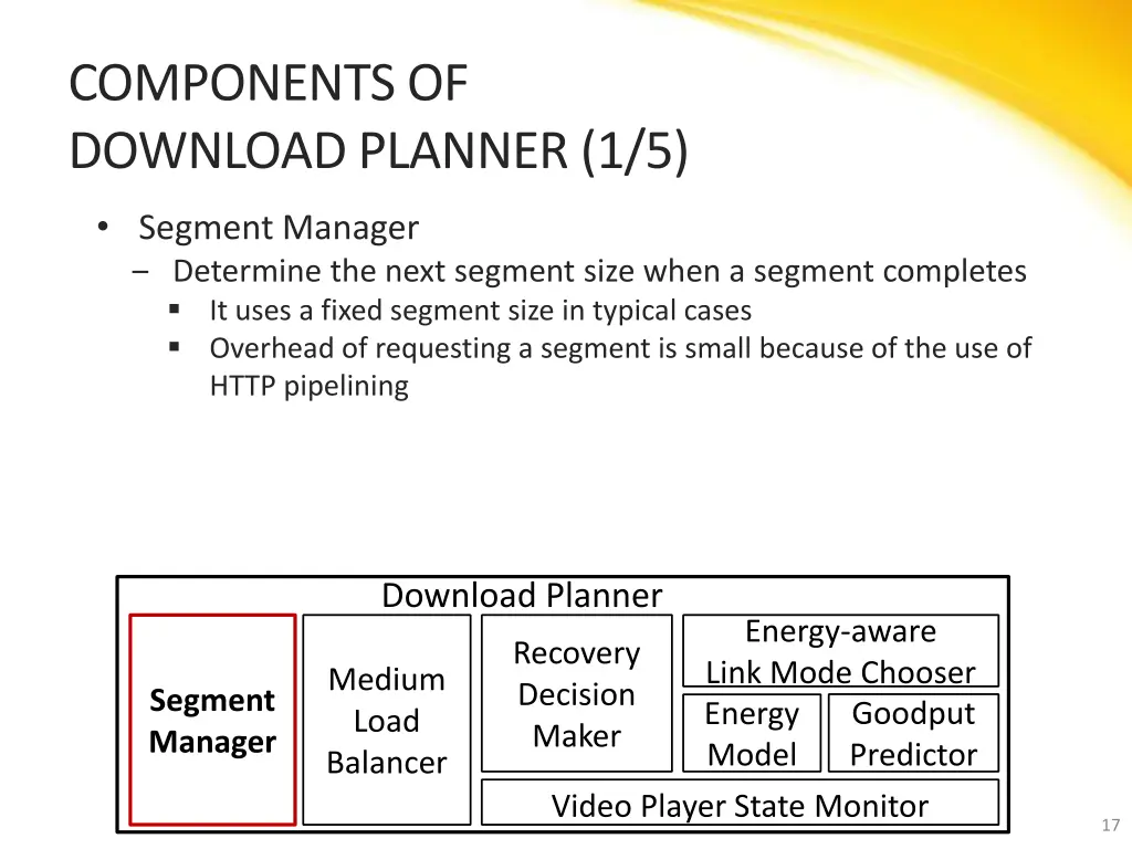 components of download planner 1 5