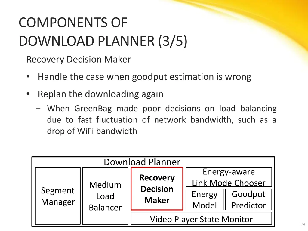components of download planner 3 5