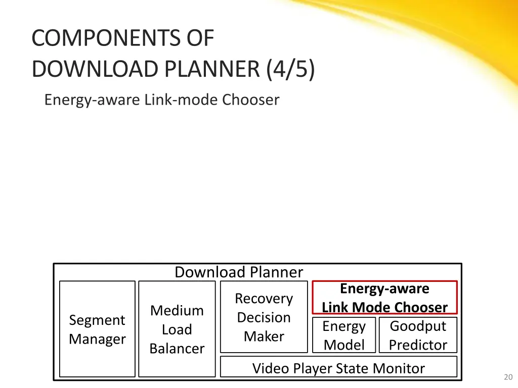 components of download planner 4 5