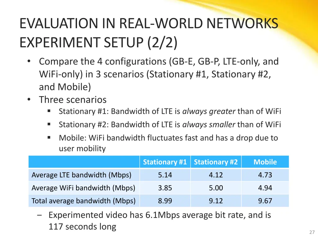 evaluation in real world networks experiment 1