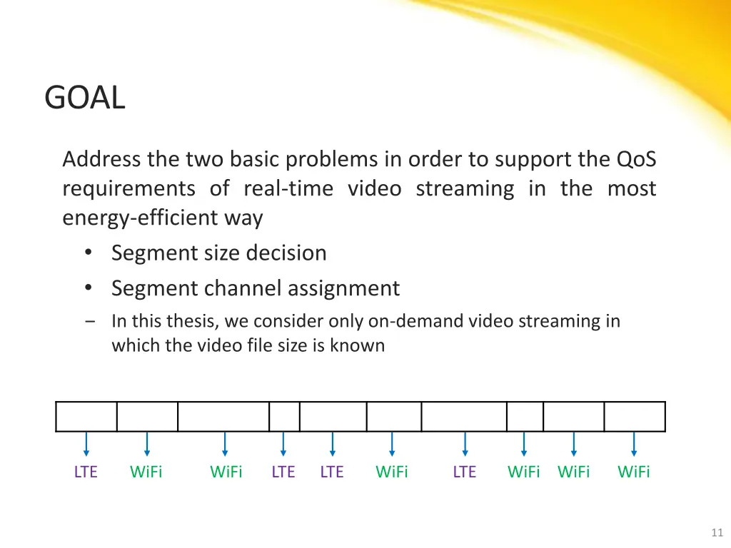 slide11
