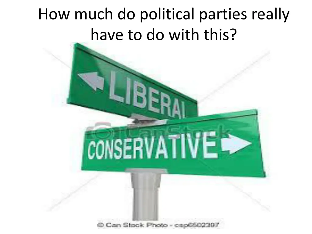 how much do political parties really have