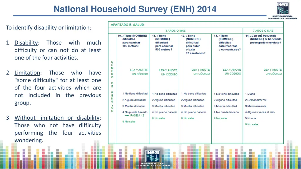 national household survey enh 2014 1
