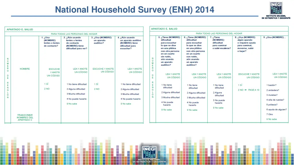 national household survey enh 2014