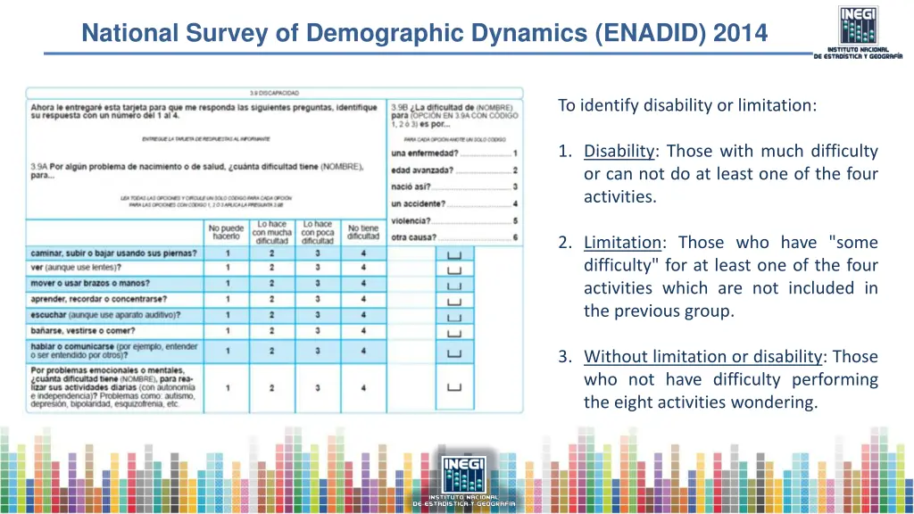 national survey of demographic dynamics enadid