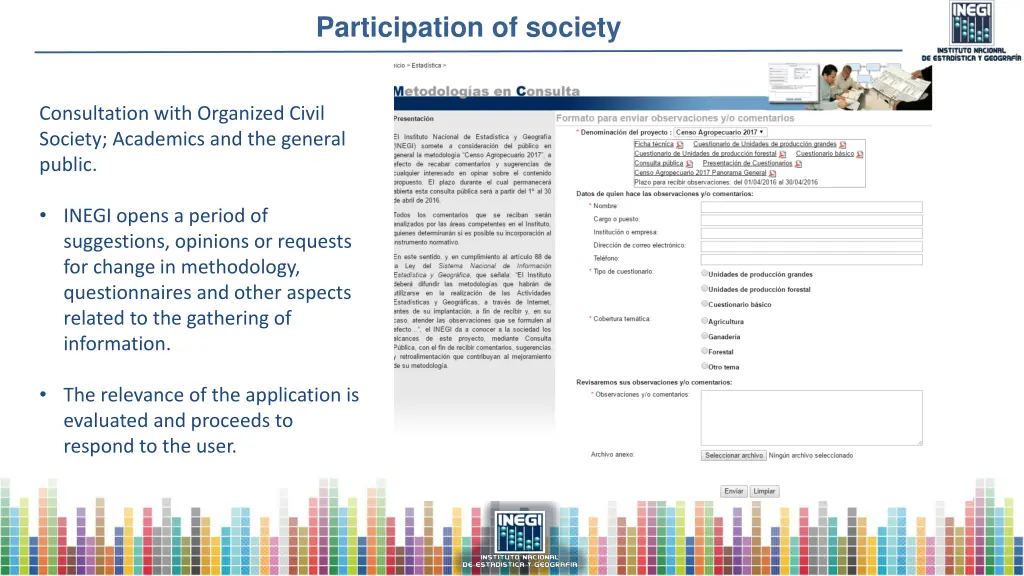 participation of society