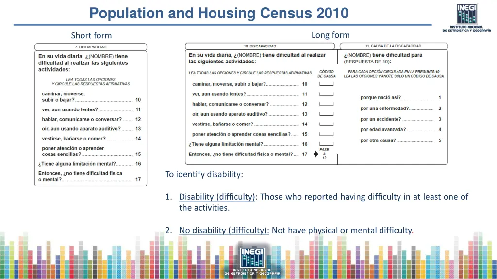 population and housing census 2010