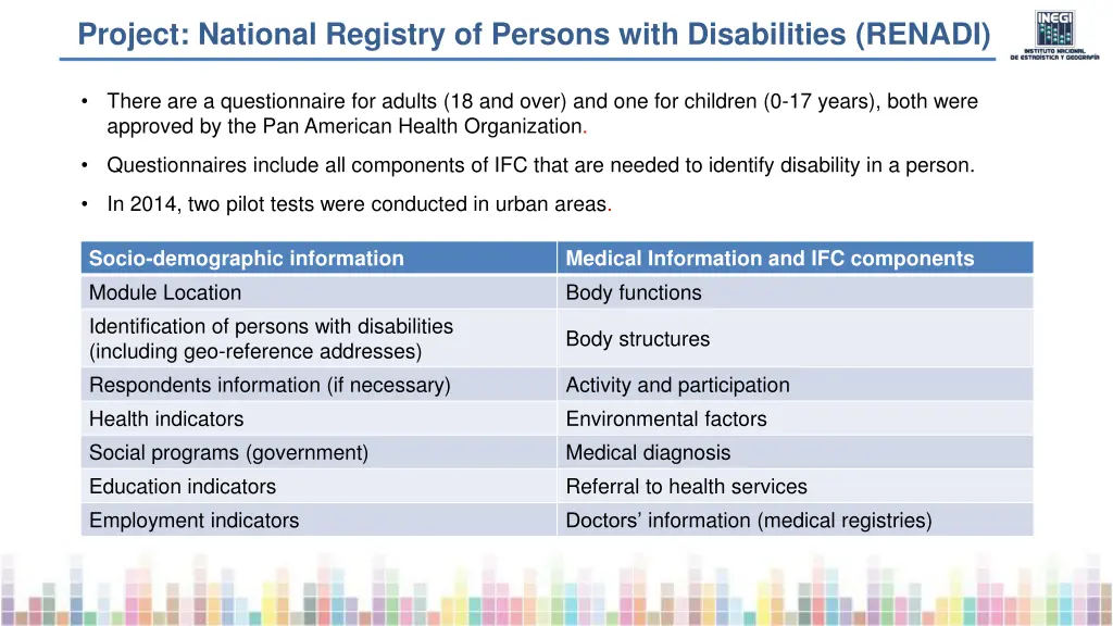 project national registry of persons with