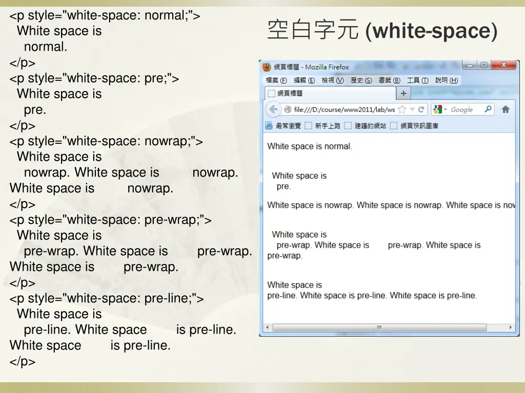 p style white space normal white space is normal