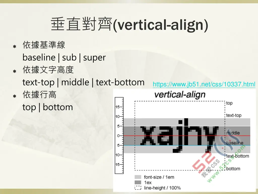 vertical align