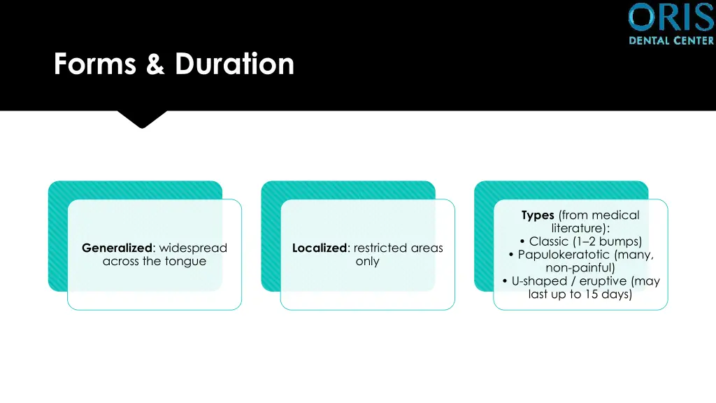forms duration
