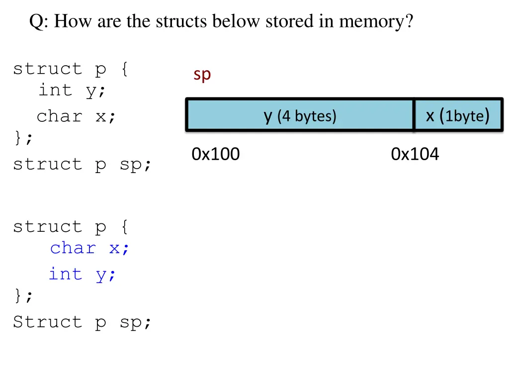 q how are the structs below stored in memory