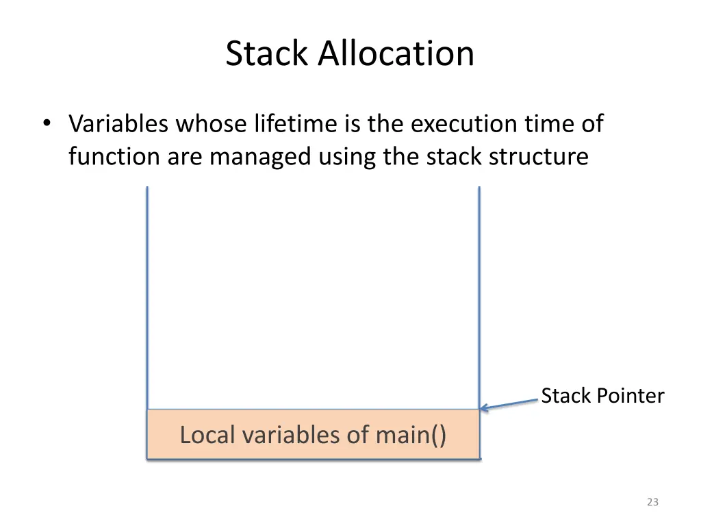 stack allocation 1