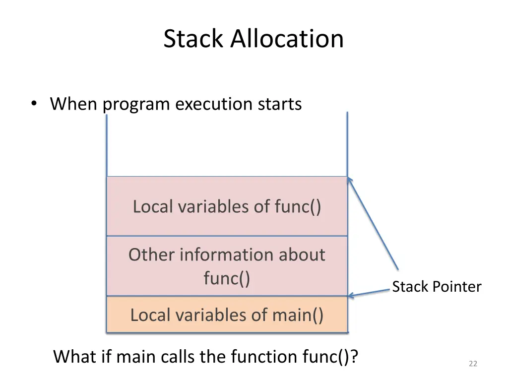 stack allocation