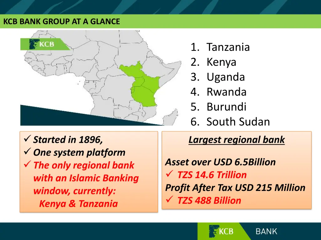 kcb bank group at a glance