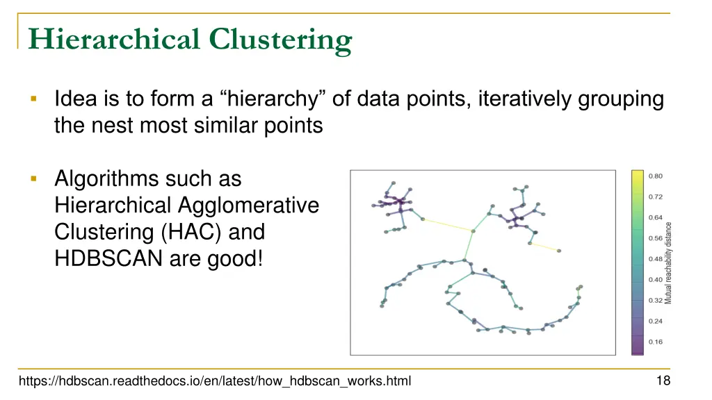 hierarchical clustering 1
