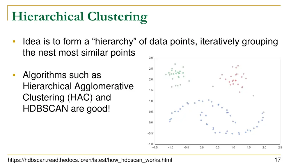 hierarchical clustering
